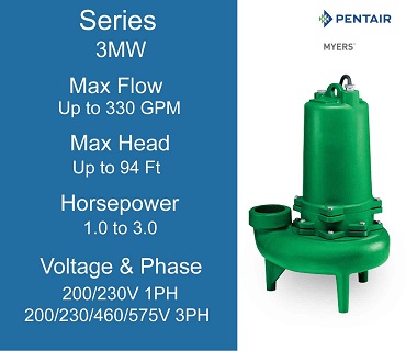  Myers Sewage Pumps, 3MW Series, 1.0 to 3.0 Horsepower, 200/230 Volts 1 Phase, 200/230/460/575 Volts 3 Phase